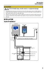 Предварительный просмотр 3 страницы Little Giant OS3 Series Owner'S Manual