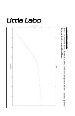 Preview for 10 page of Little Labs LL2A Operator'S Manual