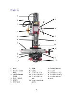 Preview for 6 page of Little Machine Shop Mini Mill User Manual