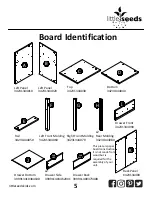 Preview for 5 page of Little Seeds 4231344COM Assembly Manual