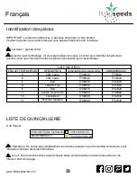 Preview for 33 page of Little Seeds 4562449LS Assembly Manual