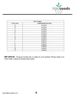 Preview for 9 page of Little Seeds DA8036399LS Assembly Manual