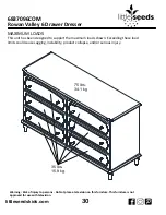 Предварительный просмотр 30 страницы Little Seeds Rowan Valley 6837096COM Assembly Manual