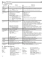 Preview for 10 page of Little Wonder 2119 19, 2124 24, 2130 30, 223 Owner'S Manual And Safety Instructions