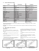 Предварительный просмотр 11 страницы Little Wonder 2119 19, 2124 24, 2130 30, 223 Owner'S Manual And Safety Instructions