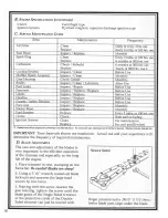 Preview for 16 page of Little Wonder 2230S Owner'S Manual & Safety Instructions