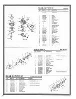 Preview for 24 page of Little Wonder 2230S Owner'S Manual & Safety Instructions