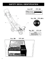 Предварительный просмотр 4 страницы Little Wonder 6232 Parts List, Operating And Assembly Instructions