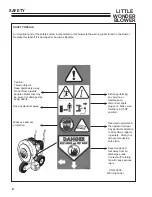 Предварительный просмотр 8 страницы Little Wonder 9131-00-59 Owner'S Manual And Safety Instructions