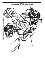 Предварительный просмотр 14 страницы Little Wonder BedShaper 900 Operator'S Manual