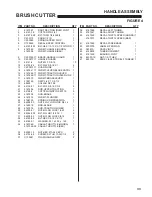 Preview for 33 page of Little Wonder BRC-26 Hydro Operator'S & Parts Manual