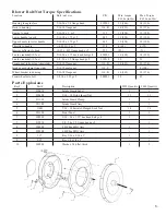 Preview for 7 page of Little Wonder High Output Blower Owner'S Manual And Safety Instructions