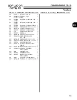 Preview for 53 page of Little Wonder MAXIMUM OUTPUT BLOWER Owner'S Manual And Safety Instructions