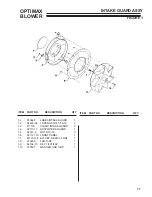 Preview for 11 page of Little Wonder OPTIMAX 9131-00-01 Technical Manual