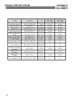 Preview for 10 page of Little Wonder OPTIMAX LB900-00-01 Technical Manual