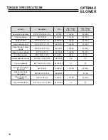 Preview for 10 page of Little Wonder OPTIMAX LB901-00-01 Technical Manual