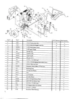 Preview for 8 page of Little Wonder SHO 9502-00-01 Owner'S Manual And Safety Instructions