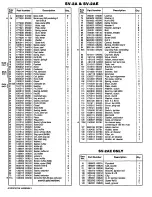 Предварительный просмотр 3 страницы Little Wonder SV2AAE Parts Manual