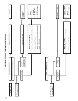 Preview for 28 page of Little Wonder Xtra Operator Owner'S Manual