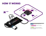 Предварительный просмотр 21 страницы Littlebits BUBBLE BOT Manual