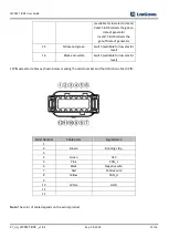 Предварительный просмотр 13 страницы LiuGong LEC014 User Manual