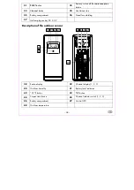 Preview for 40 page of LIV & BO 392071 2201 Usage And Safety Instructions