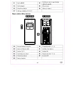 Preview for 64 page of LIV & BO 392071 2201 Usage And Safety Instructions