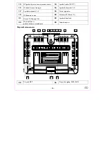 Preview for 88 page of LIV & BO 392071 2201 Usage And Safety Instructions