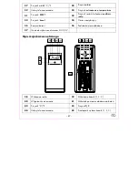 Preview for 89 page of LIV & BO 392071 2201 Usage And Safety Instructions