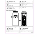 Preview for 114 page of LIV & BO 392071 2201 Usage And Safety Instructions