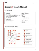 Preview for 4 page of LIV GenesisX1 User Manual