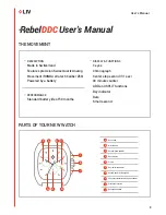 Preview for 9 page of LIV GenesisX1 User Manual