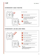 Preview for 12 page of LIV GenesisX1 User Manual