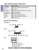 Предварительный просмотр 16 страницы LIVA X2 MINI PC User Manual