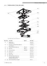 Предварительный просмотр 15 страницы LivaNova 60-00-00 Service Manual