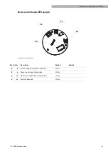 Предварительный просмотр 21 страницы LivaNova 60-00-00 Service Manual