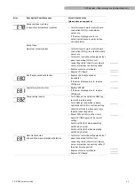 Предварительный просмотр 27 страницы LivaNova 60-00-00 Service Manual