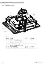 Preview for 20 page of LivaNova 60-03-00 Service Manual