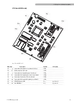 Preview for 21 page of LivaNova 60-03-00 Service Manual