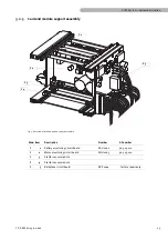 Preview for 23 page of LivaNova 60-03-00 Service Manual