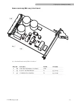 Preview for 27 page of LivaNova 60-03-00 Service Manual