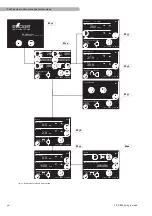 Preview for 30 page of LivaNova 60-03-00 Service Manual