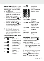 Предварительный просмотр 59 страницы LIVARNO home HG06280 Operation And Safety Notes