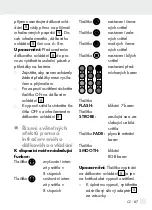 Предварительный просмотр 87 страницы LIVARNO home HG06280 Operation And Safety Notes