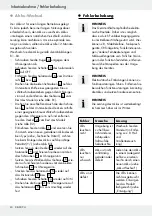 Предварительный просмотр 30 страницы LIVARNO LUX 106819 Operation And Safety Notes