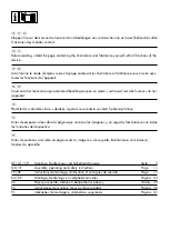 Preview for 2 page of LIVARNO LUX 14112406L Assembly, Operating And Safety Instructions