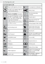 Предварительный просмотр 12 страницы LIVARNO LUX 14142906L Assembly, Operating And Safety Instructions