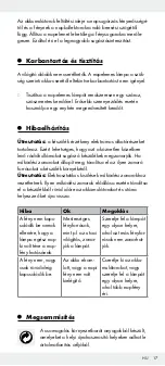 Предварительный просмотр 17 страницы LIVARNO LUX 273525 Operation And Safety Notes