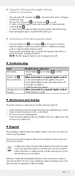 Предварительный просмотр 13 страницы LIVARNO LUX 275248 Operation And Safety Notes