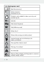 Предварительный просмотр 6 страницы LIVARNO LUX 279080 Operation And Safety Notes